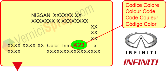 Trouver le code couleur INFINITI