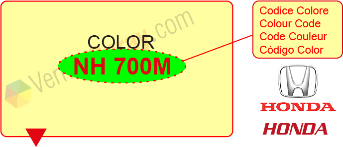 Trouver le code couleur HONDA
