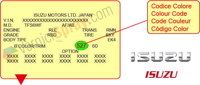 Trouver le code couleur ISUZU