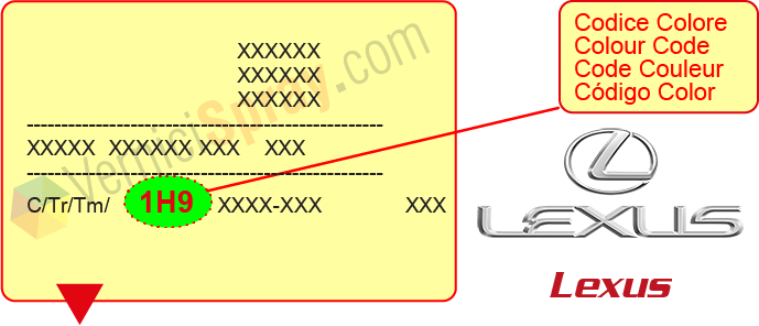 Trouver le code couleur LEXUS