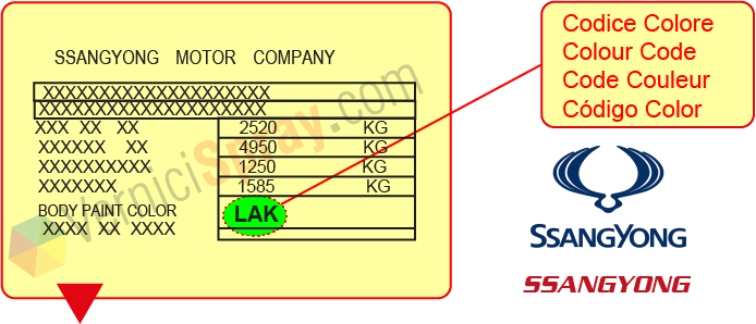 Trouver le code couleur SSANGYONG