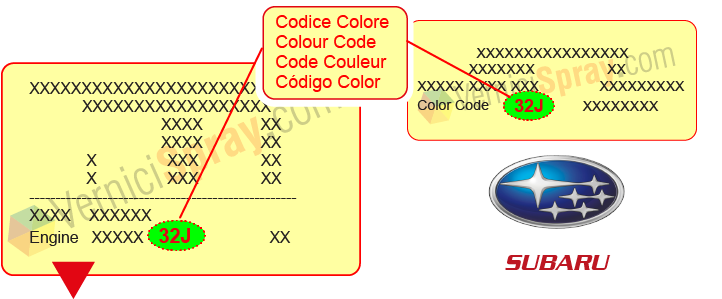Trouver le code couleur SUBARU